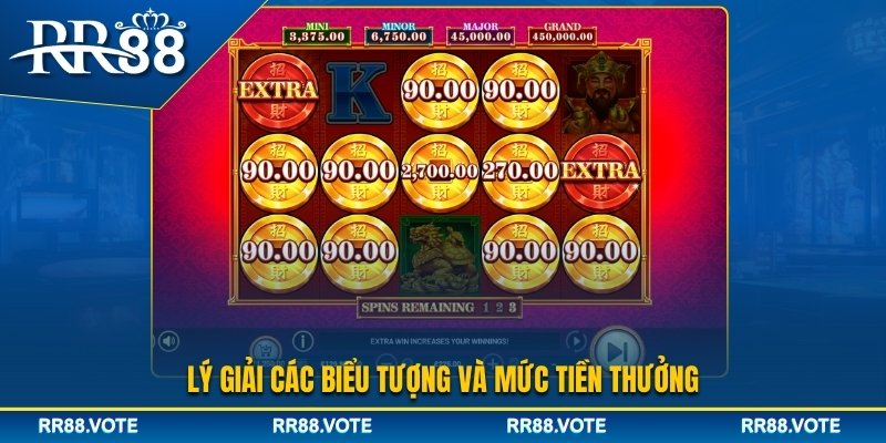 Các biểu tượng trong game Thần May Mắn